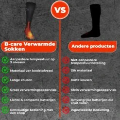 B-care Verwarmde Sokken - Elektrische Sokken - One Size Fits All - Inclusief Oplaadbare Accu - 4000 MAh Batterijen - 3 Verschillende Warmte Standen - Thermosokken - Wintersport - Wandelen - Skiën - Skivakantie - Skisokken -SkiKleding Winkel 1200x1200 138