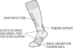 Starling Skikousen - Whistler - Zwart/Grijs/Rood - 39/42 -SkiKleding Winkel 1200x792